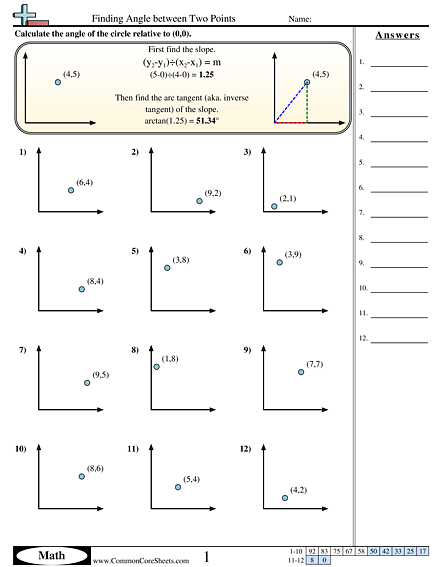 Finding Angle between Two Points Worksheet - Finding Angle between Two Points worksheet